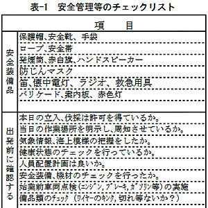 全地連 現場技術者 支援ウェブサイト