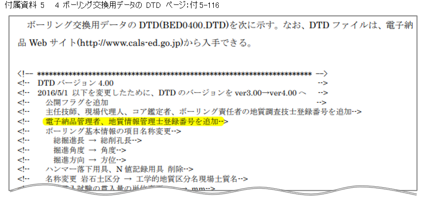 付属資料 5　　4 ボーリング交換用データの DTD　ページ：付5-116